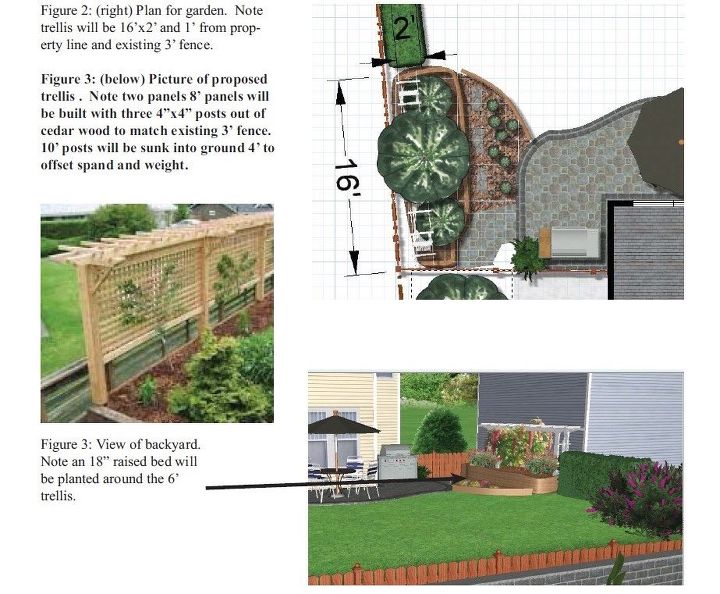 raised bed and trellis, gardening, raised garden beds